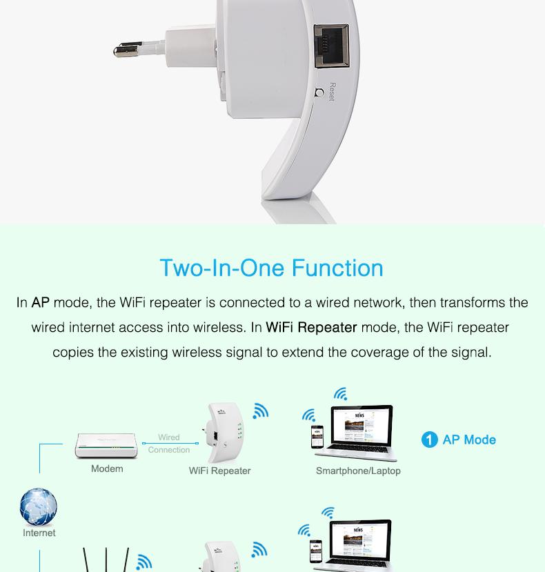 WiFi Genius Repeater - Instantly Double Your WiFi Range