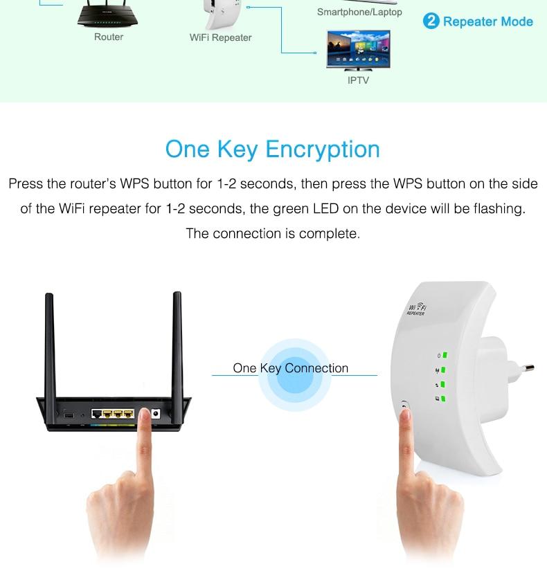 WiFi Genius Repeater - Instantly Double Your WiFi Range